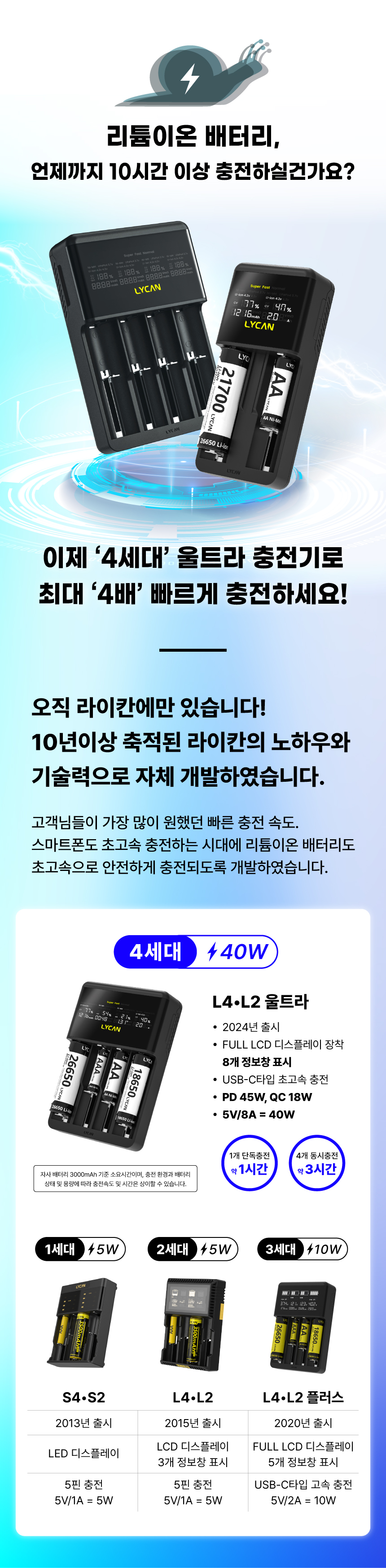 [라이칸] L2 울트라