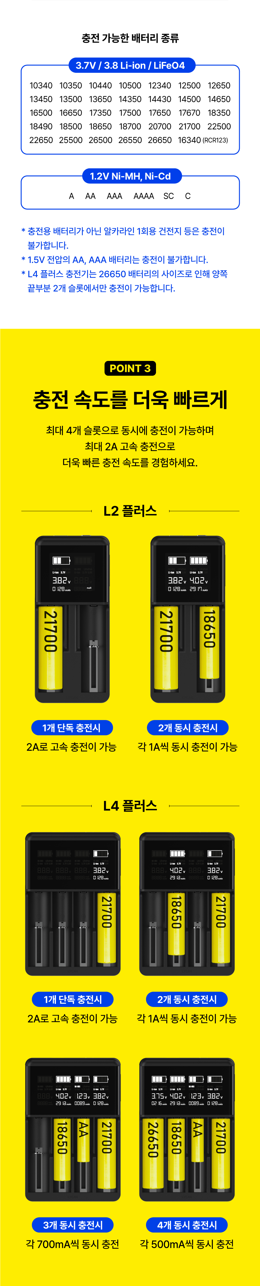 [라이칸] L2 플러스 충전기