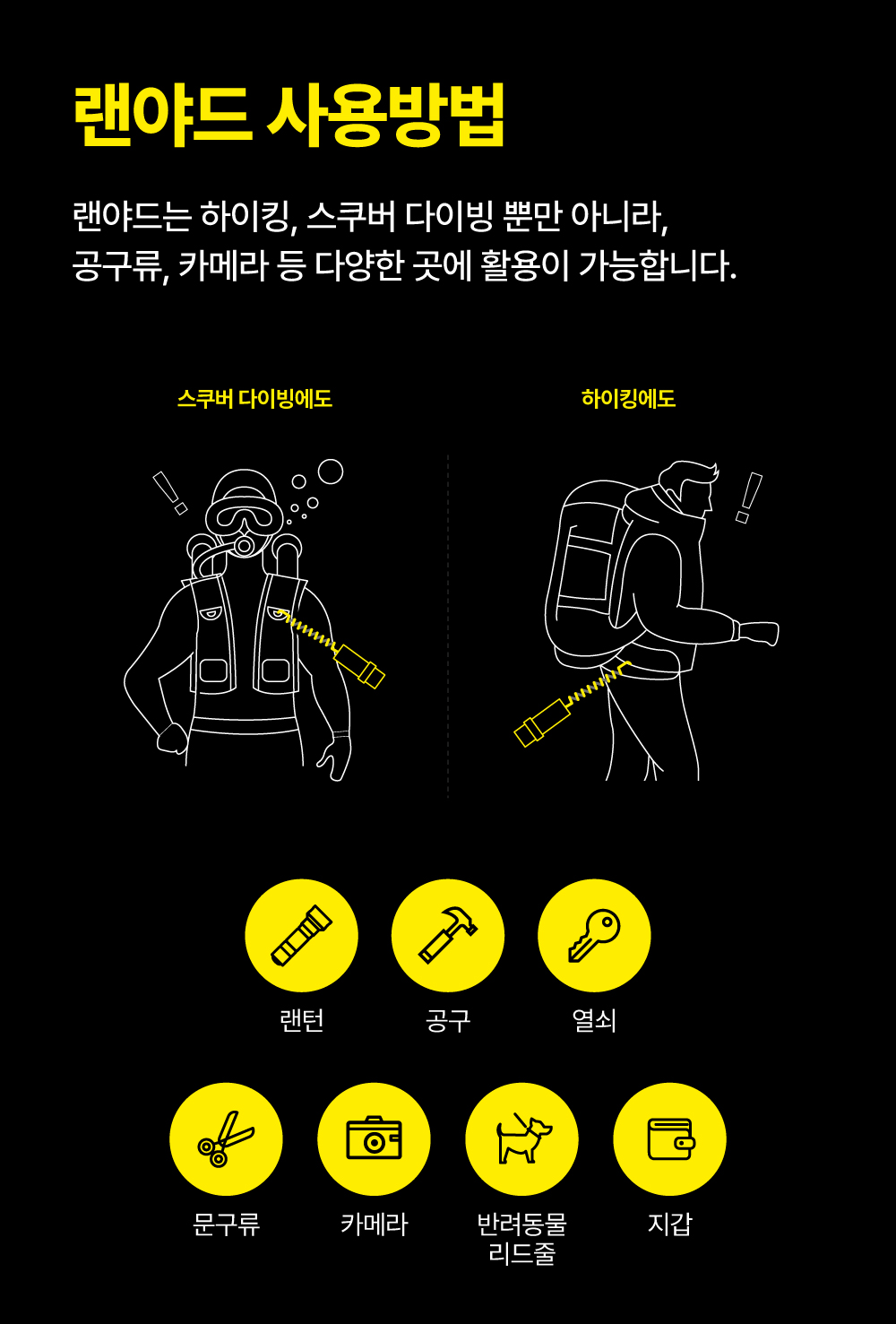 [라이칸] 랜야드