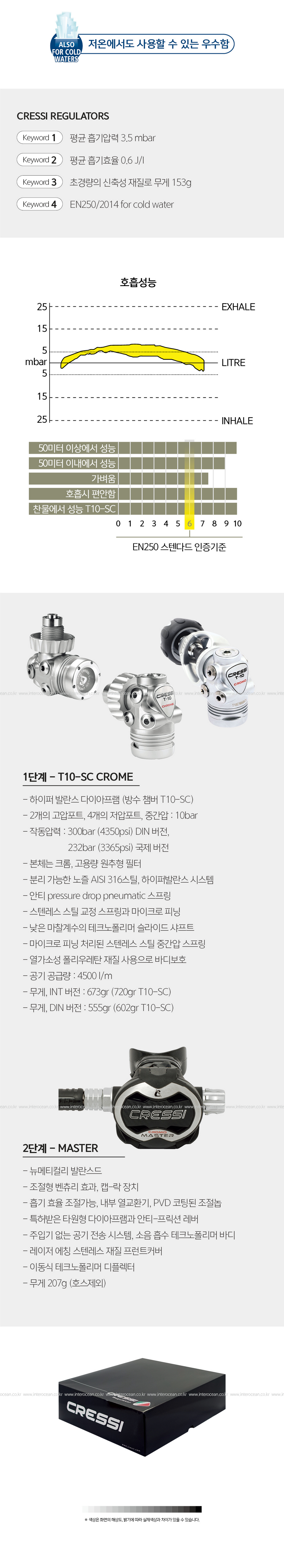 [크레씨] 크롬 마스터 ／ T10 크롬 SC