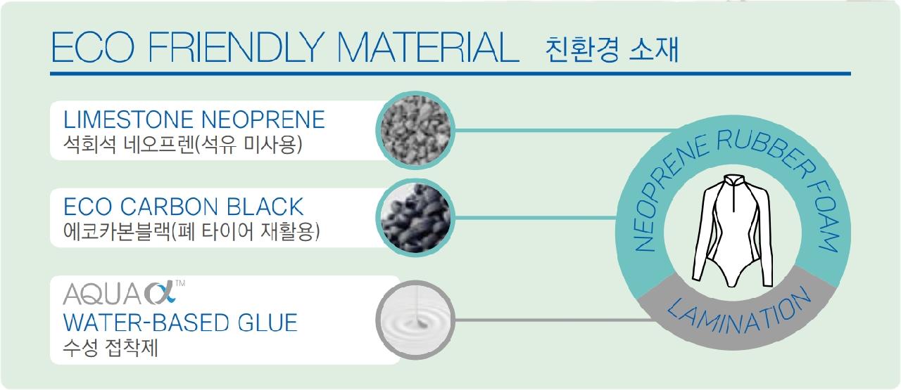[투사] 라피스 UA5309 - 프리 다이빙 슈트
