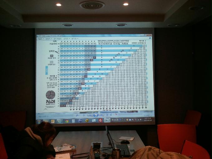 수중세계에 오신걸 환영합니다!!!